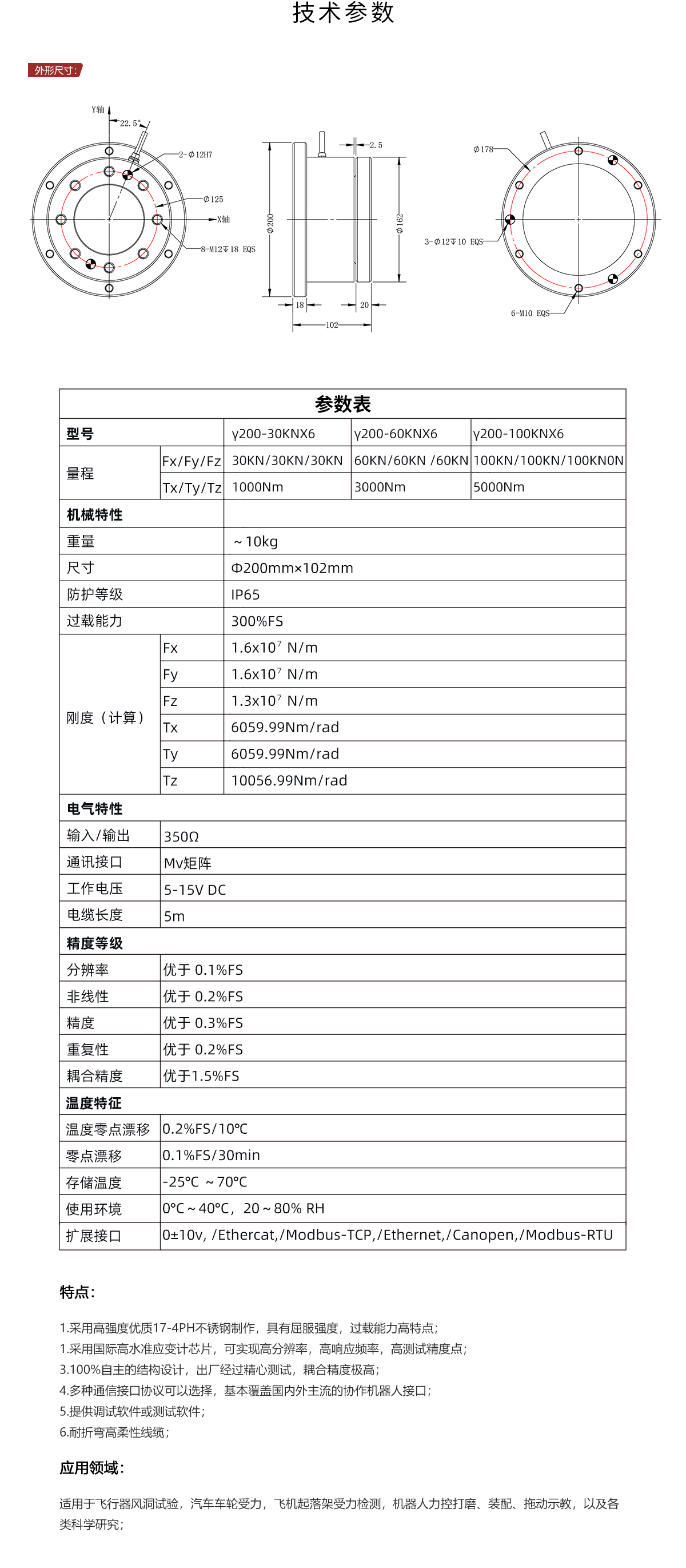 EVG-Y200尺寸参数等.jpg