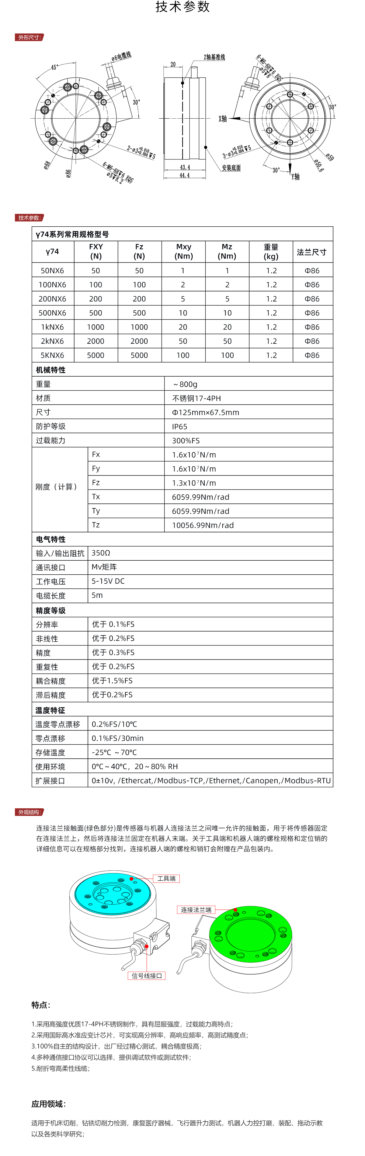 EVG-Y74尺寸参数等.jpg