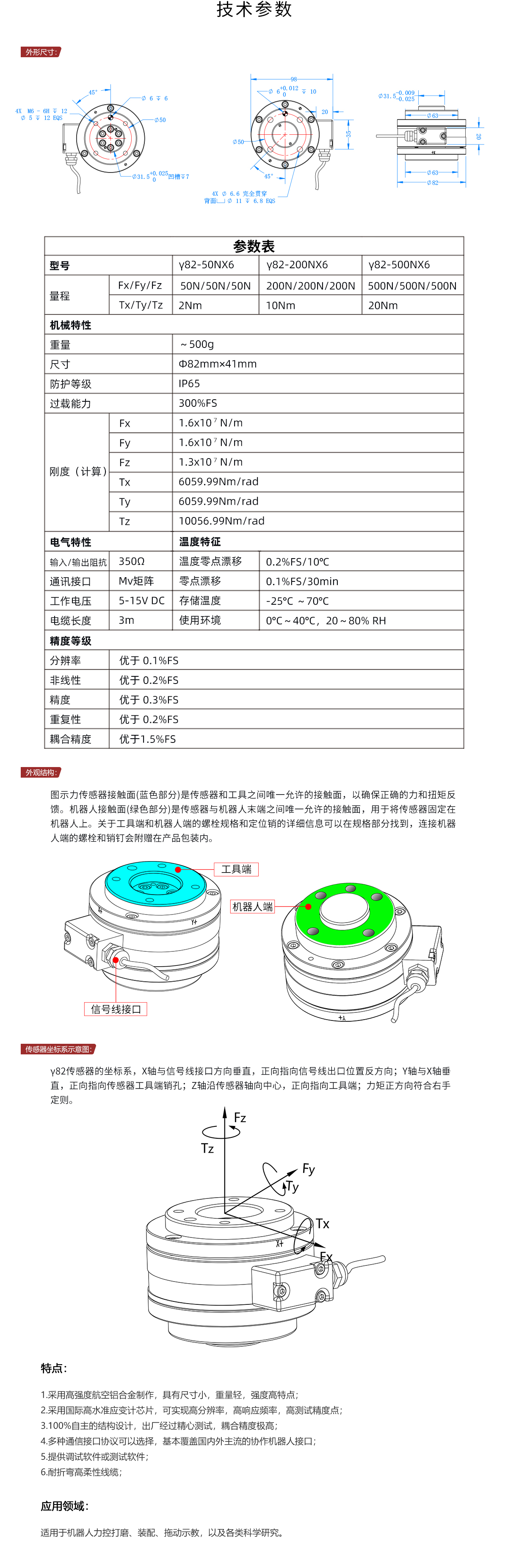 EVG-Y82尺寸参数等.jpg
