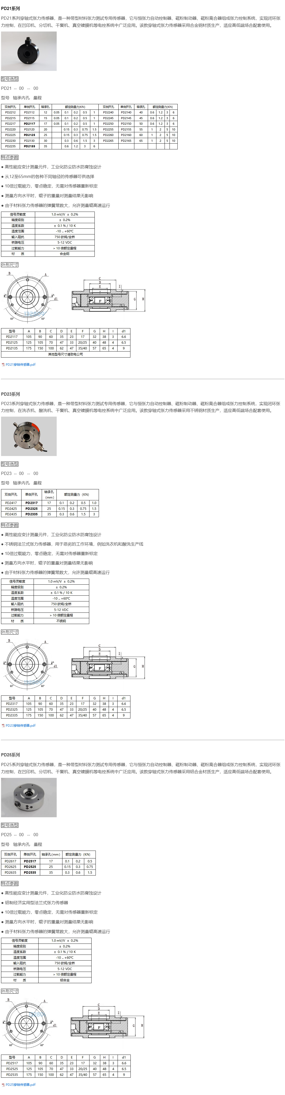 PD系列穿轴式张力传感器-烟台羿沣传感测控技术有限公司.jpg
