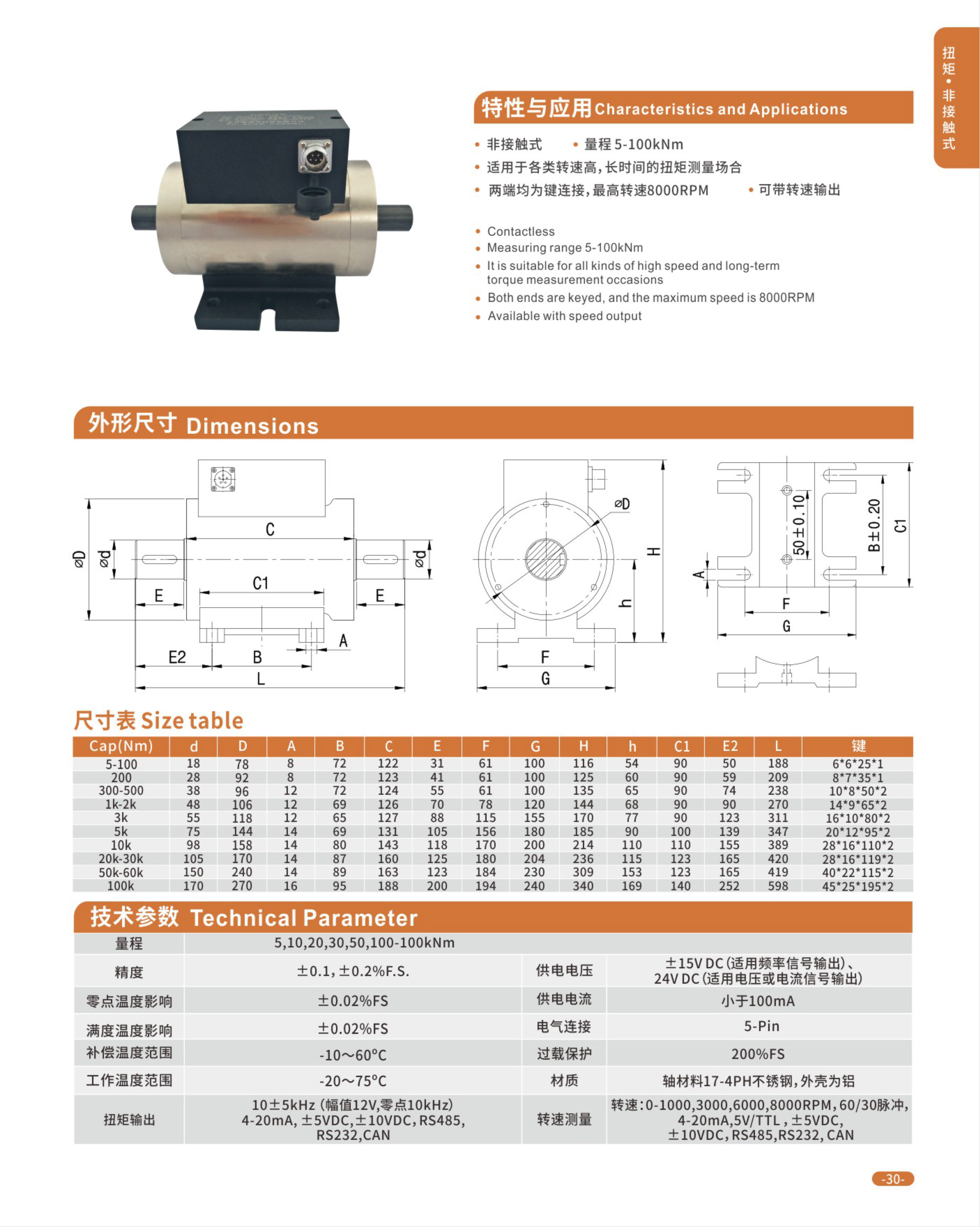 动态扭矩传感器资料-9_02.jpg