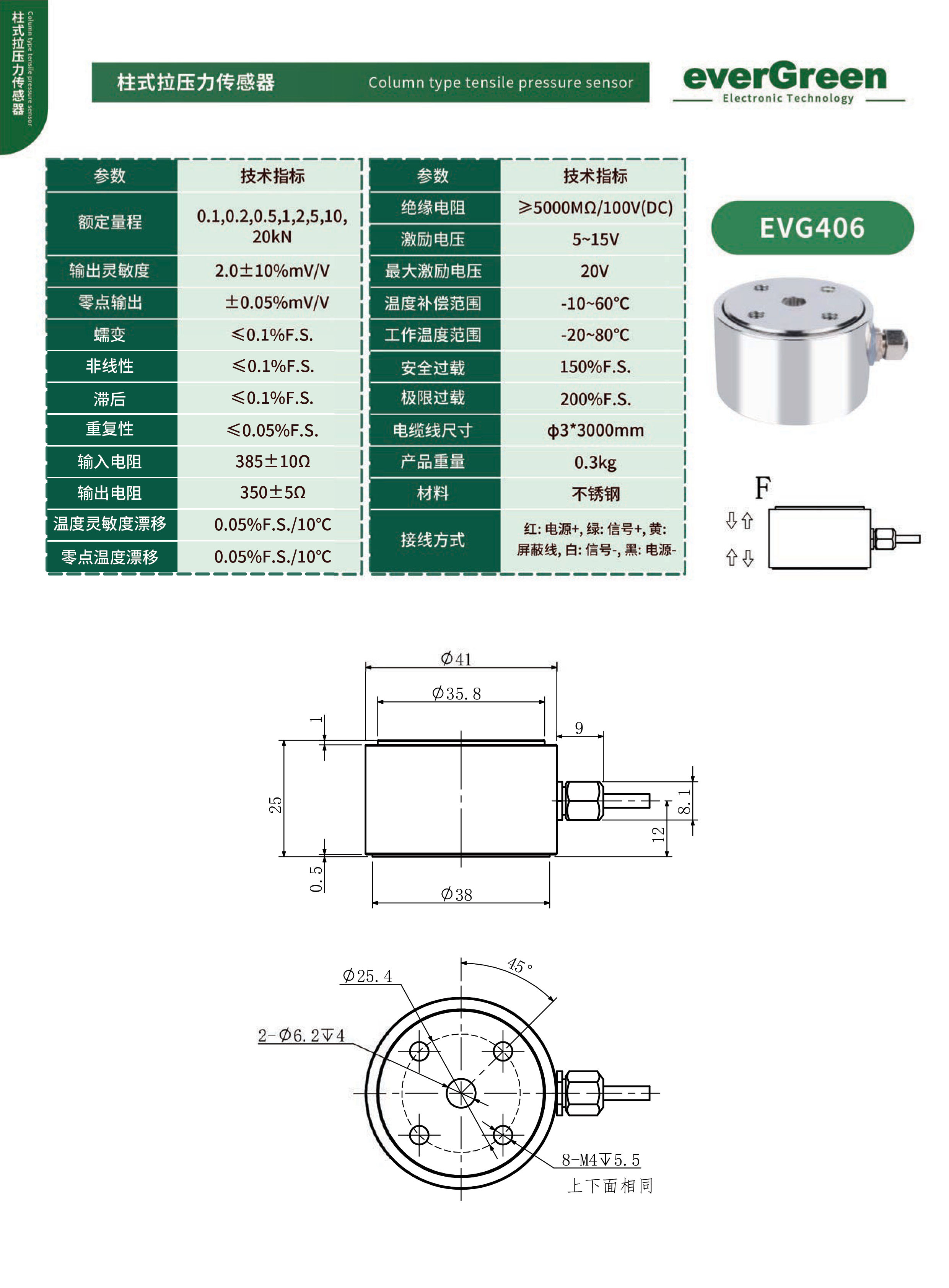 拉压力传感器-转-12_01.jpg
