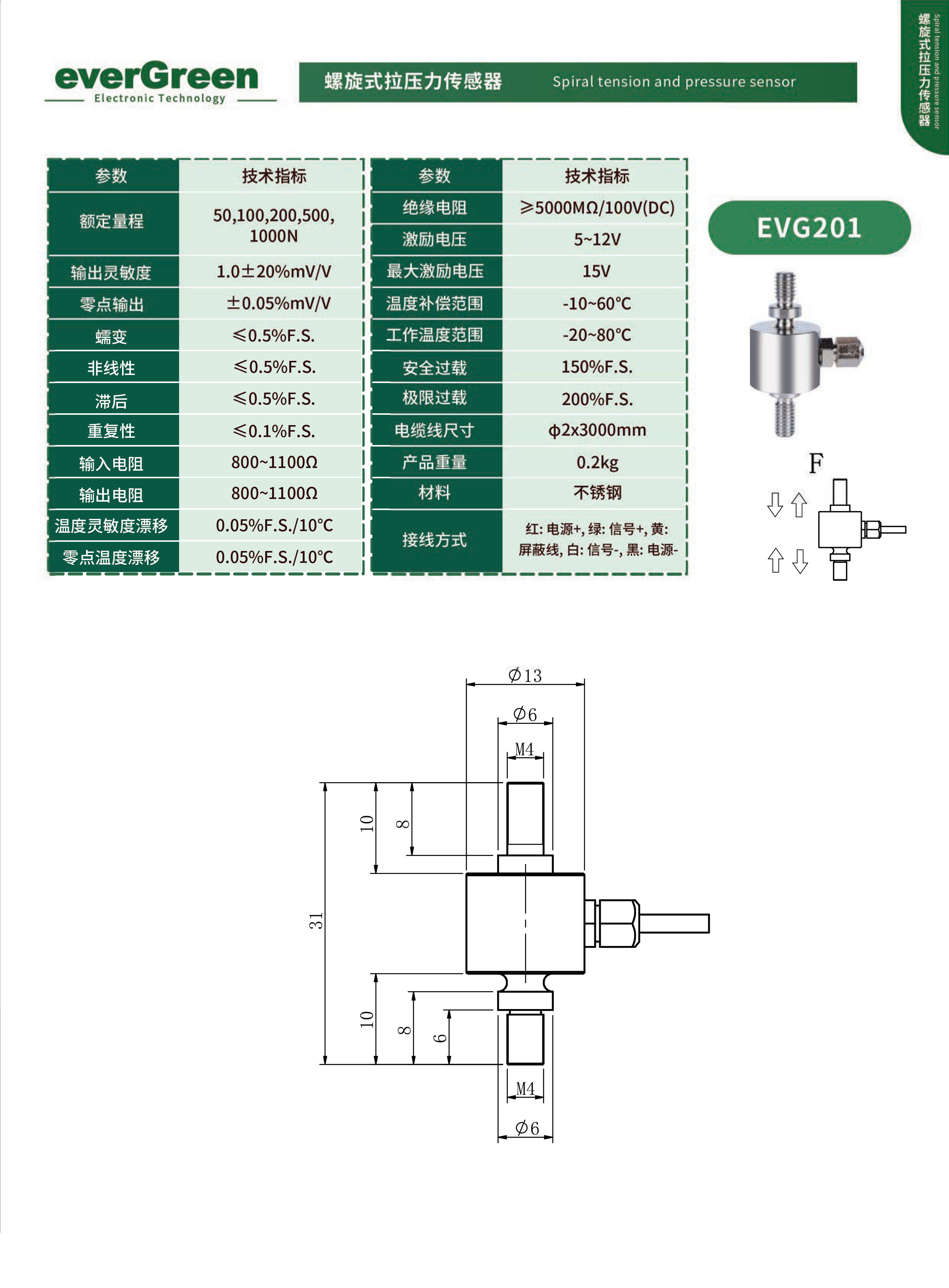 拉压力传感器-转-1_02.jpg