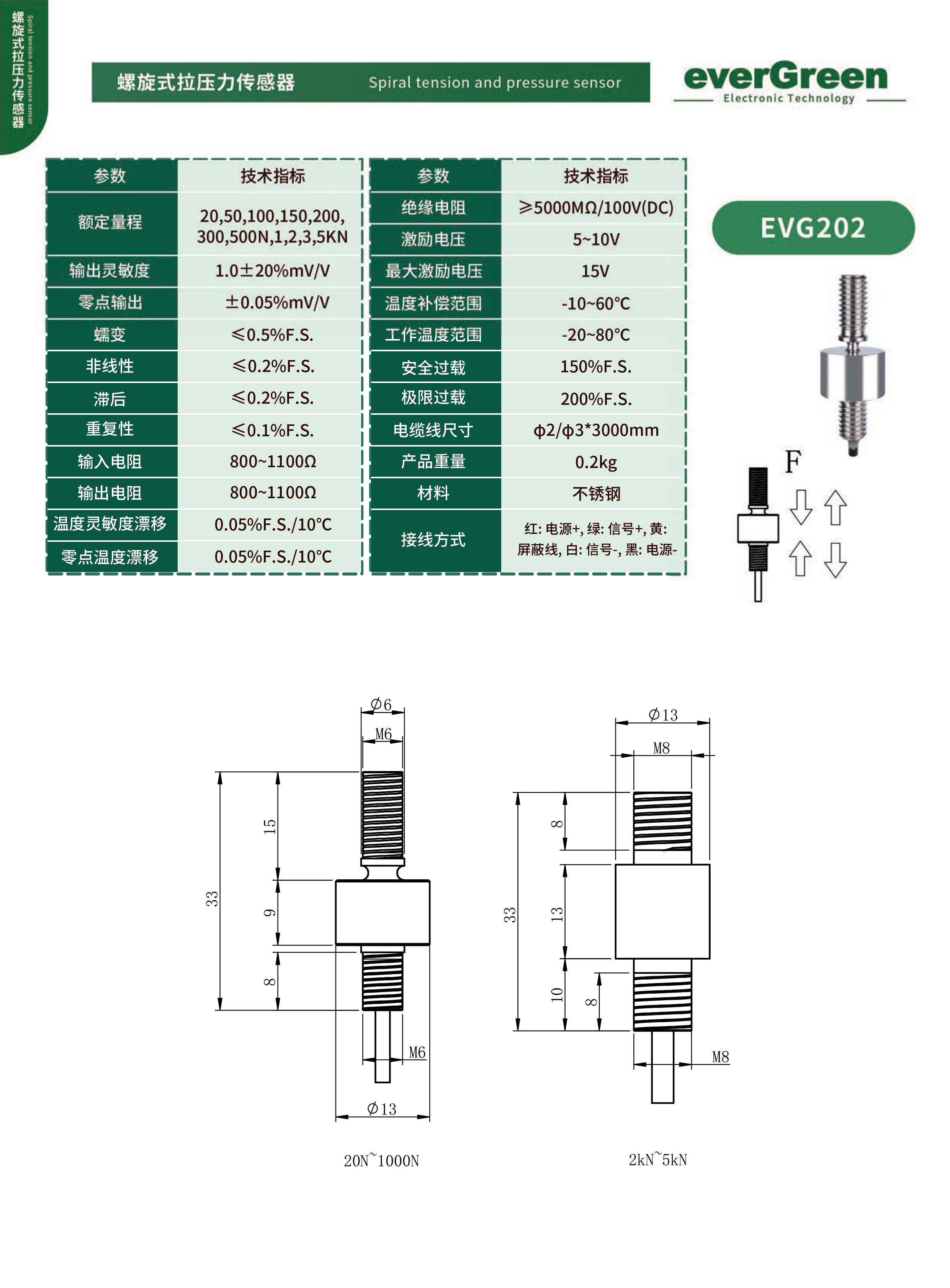 拉压力传感器-转-2_01.jpg