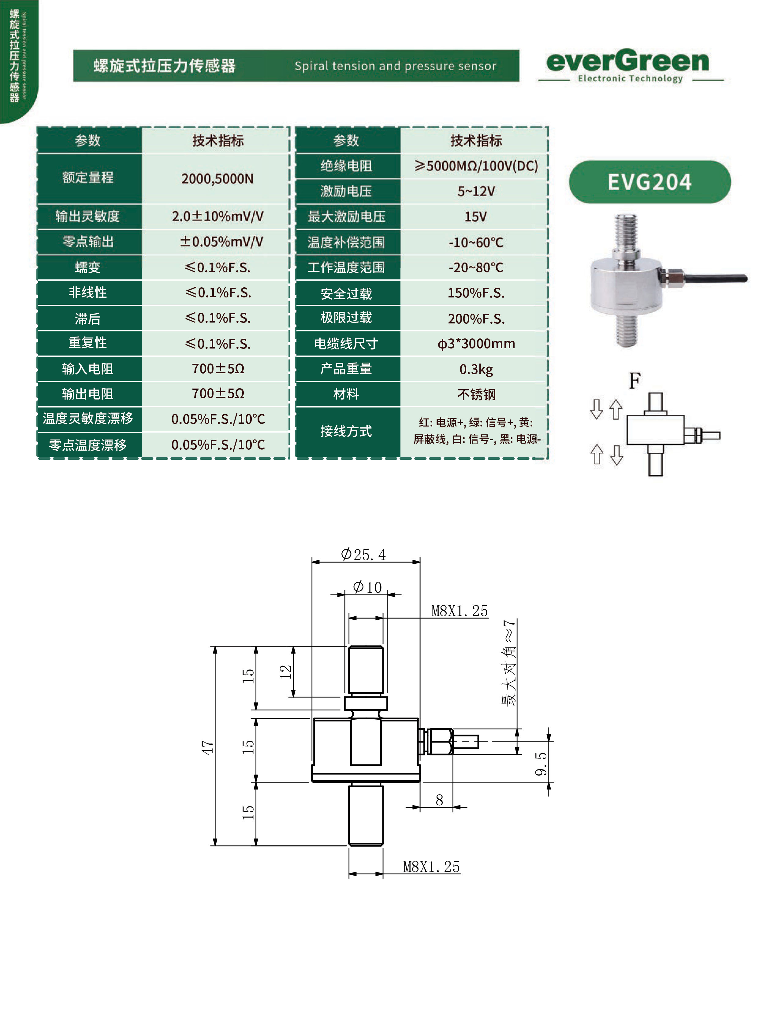 拉压力传感器-转-3_01.jpg