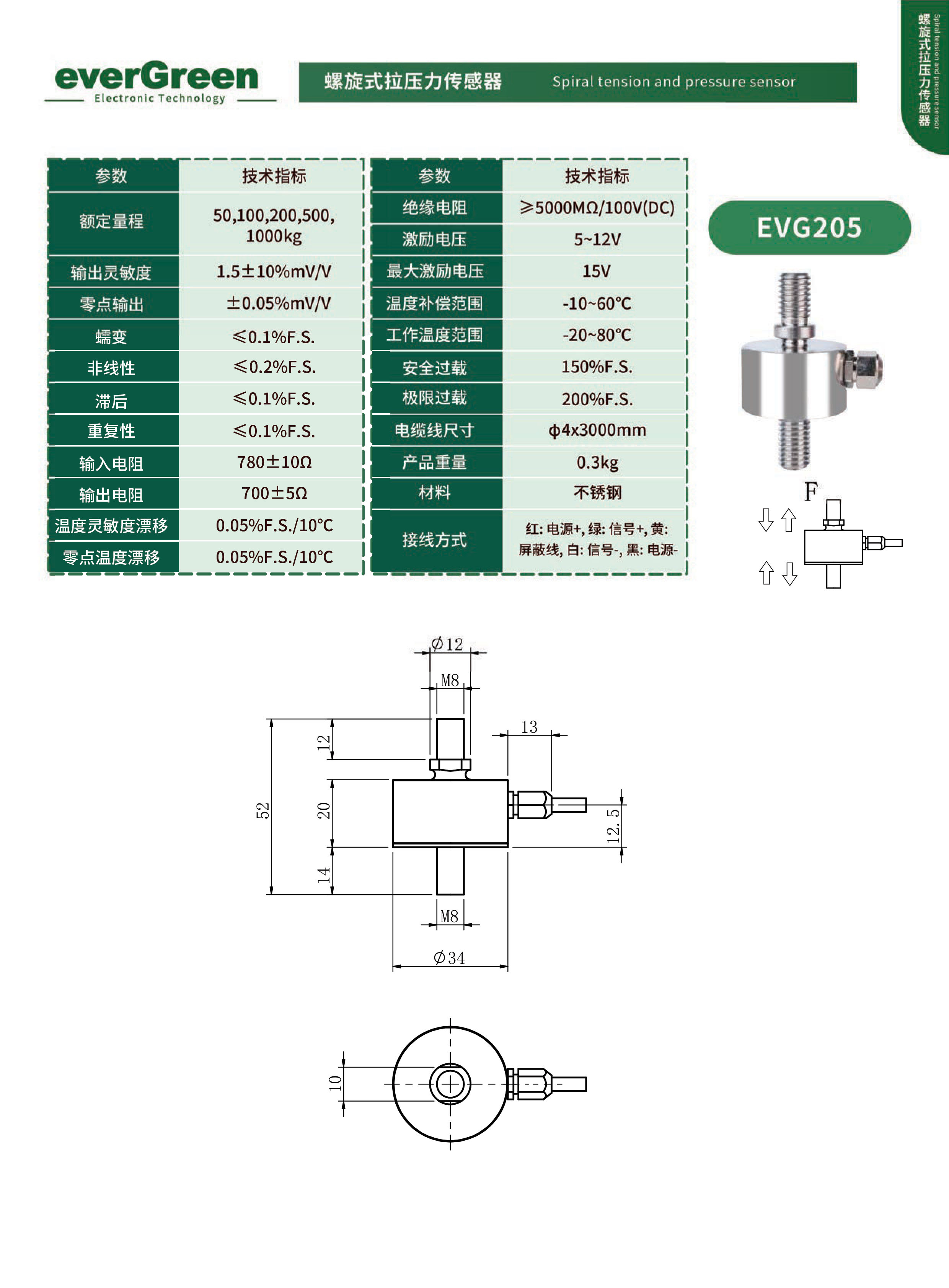 拉压力传感器-转-3_02.jpg