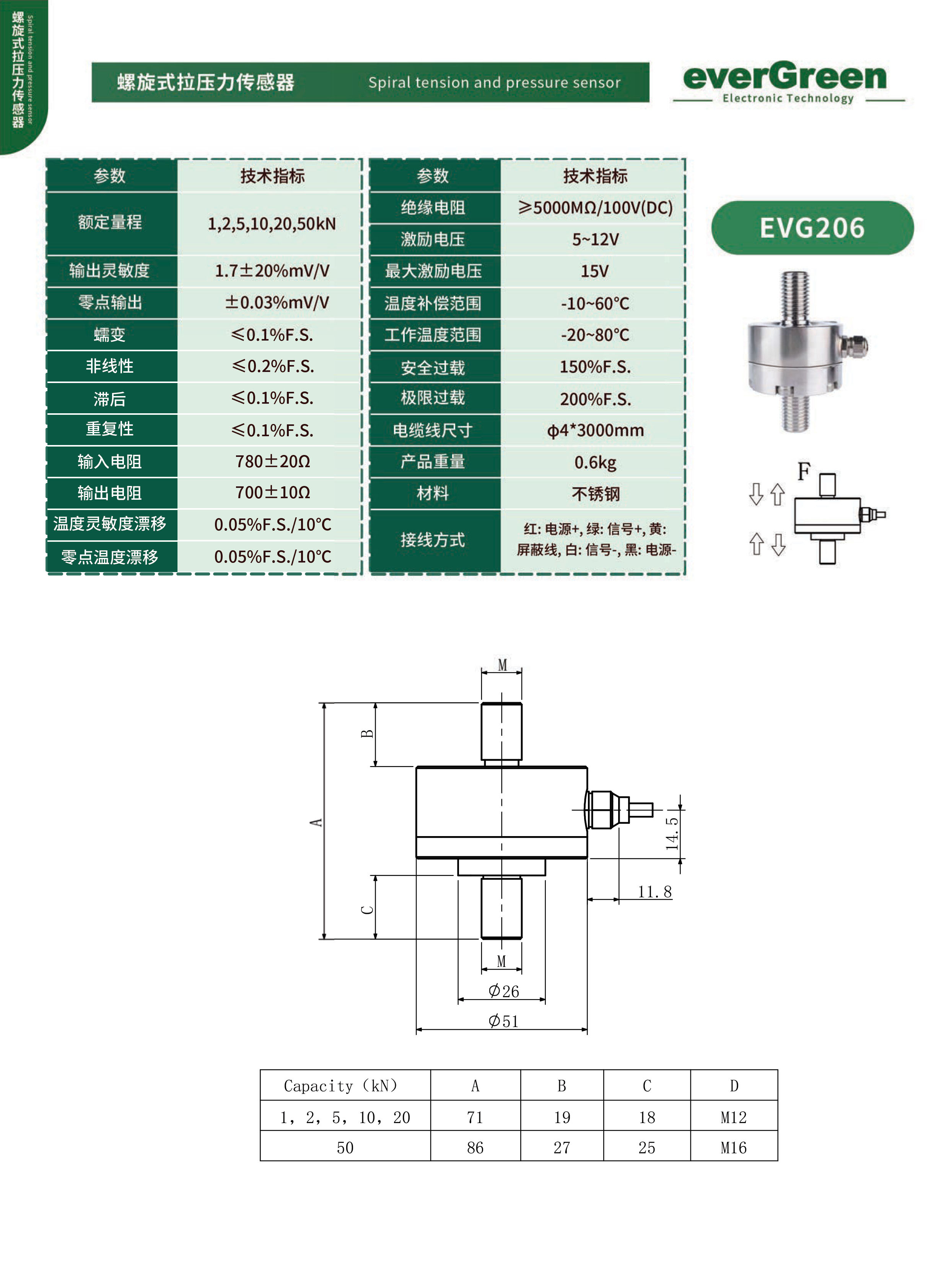 拉压力传感器-转-4_01.jpg