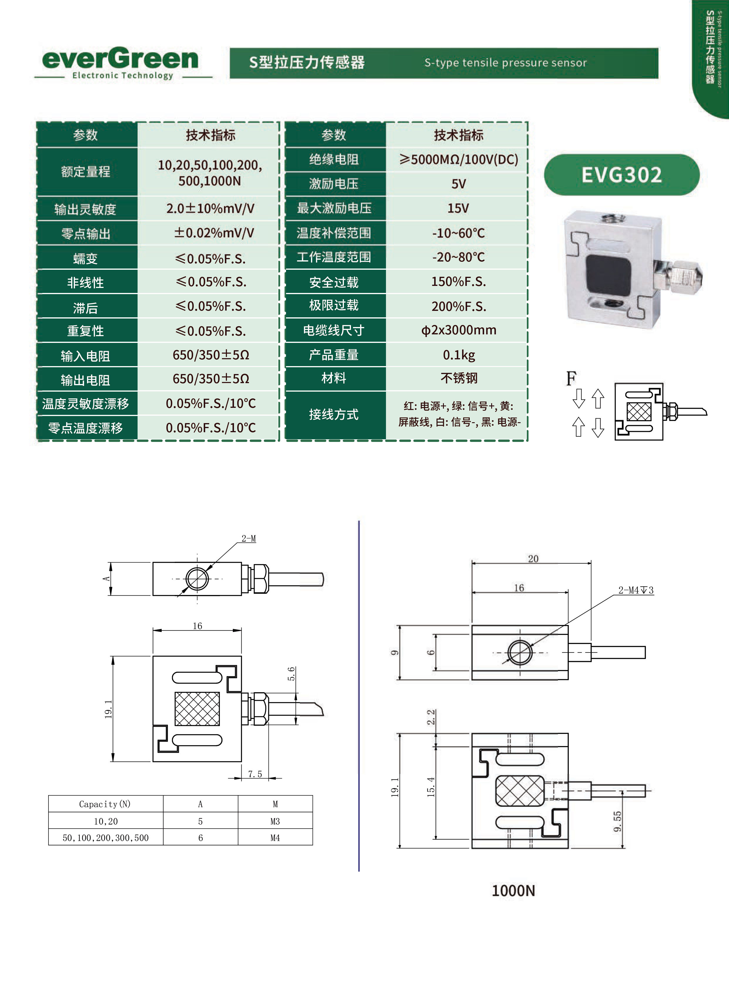 拉压力传感器-转-5_02.jpg