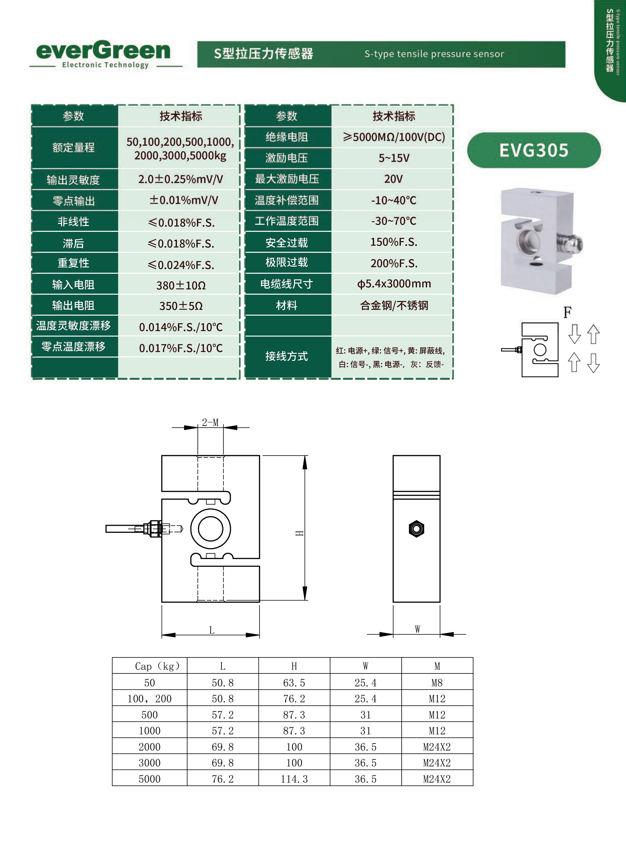 拉压力传感器-转-7_02.jpg
