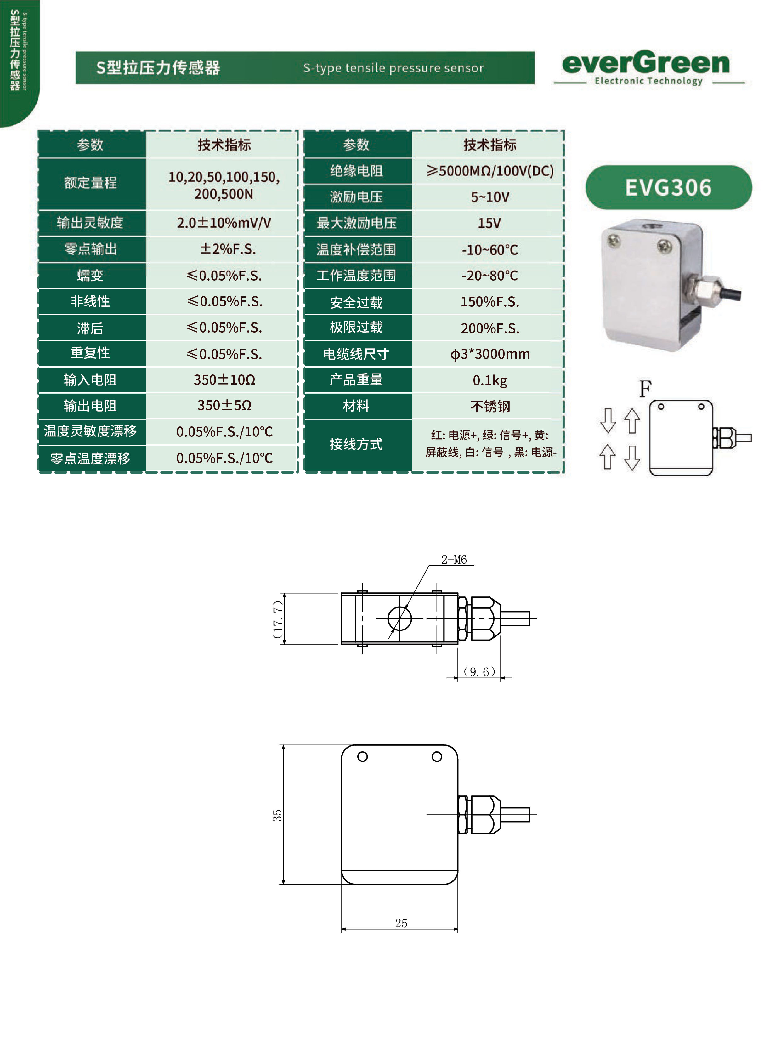 拉压力传感器-转-8_01.jpg
