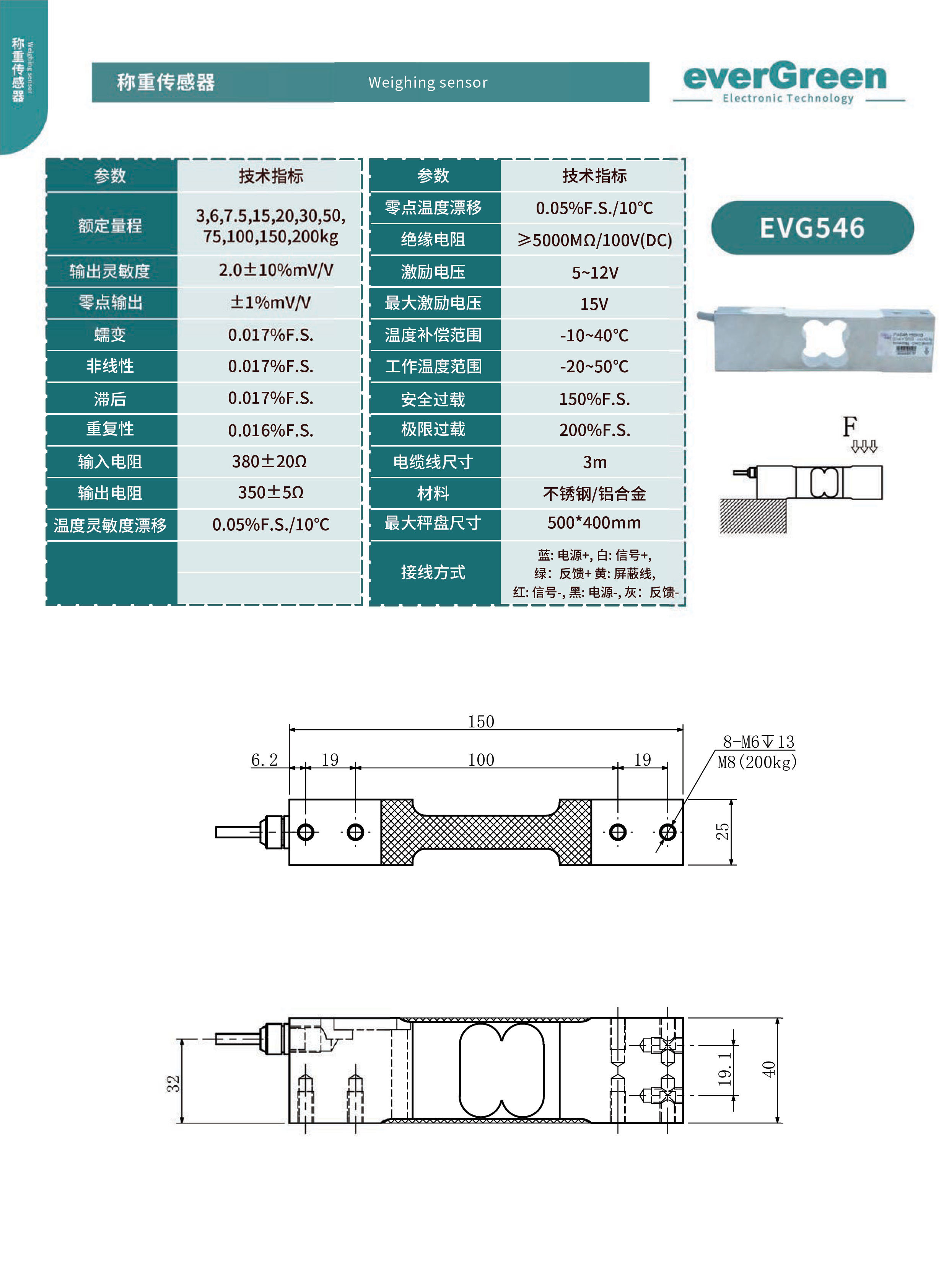 称重传感器-10_01.jpg