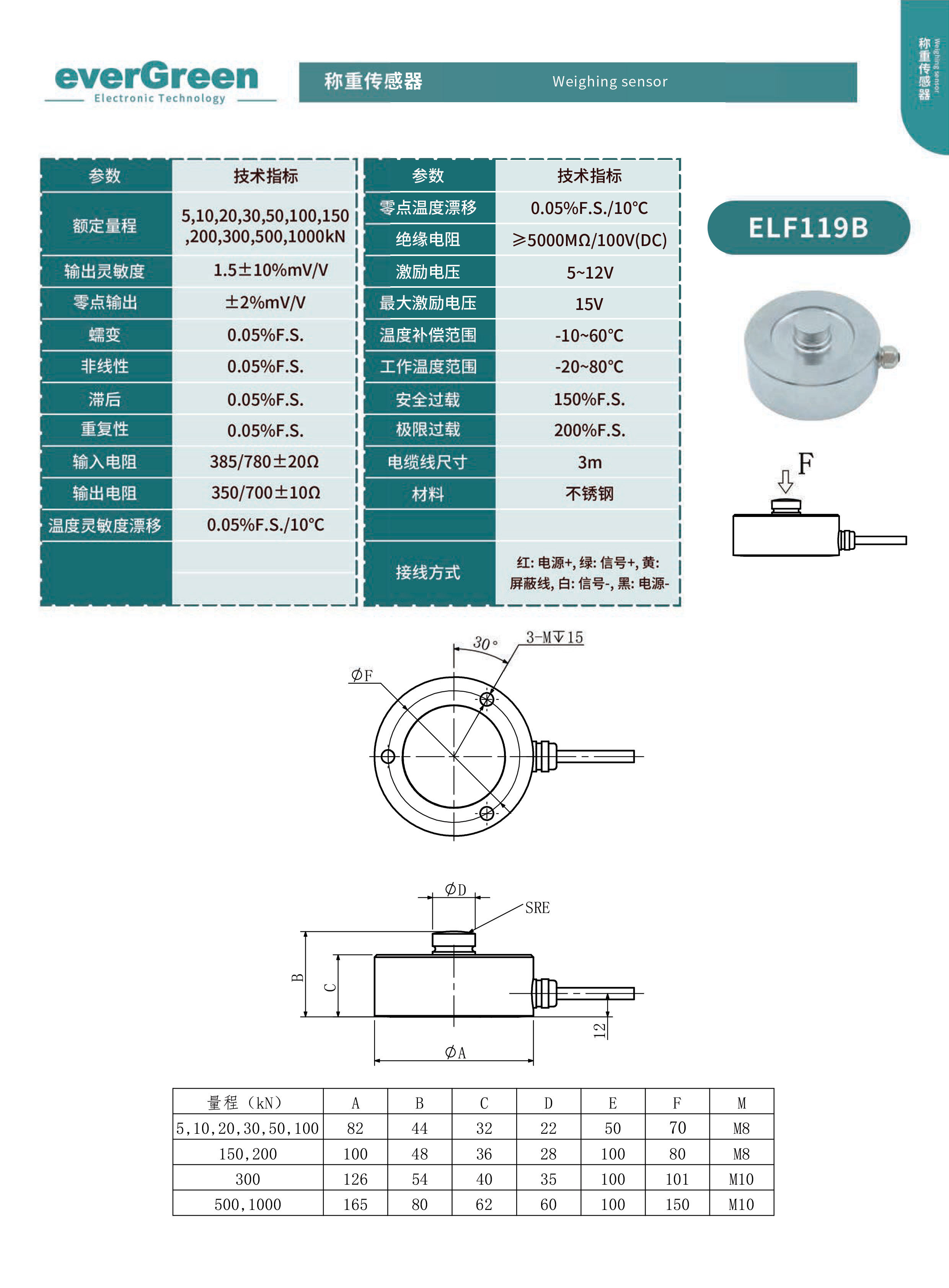 称重传感器-13_02.jpg