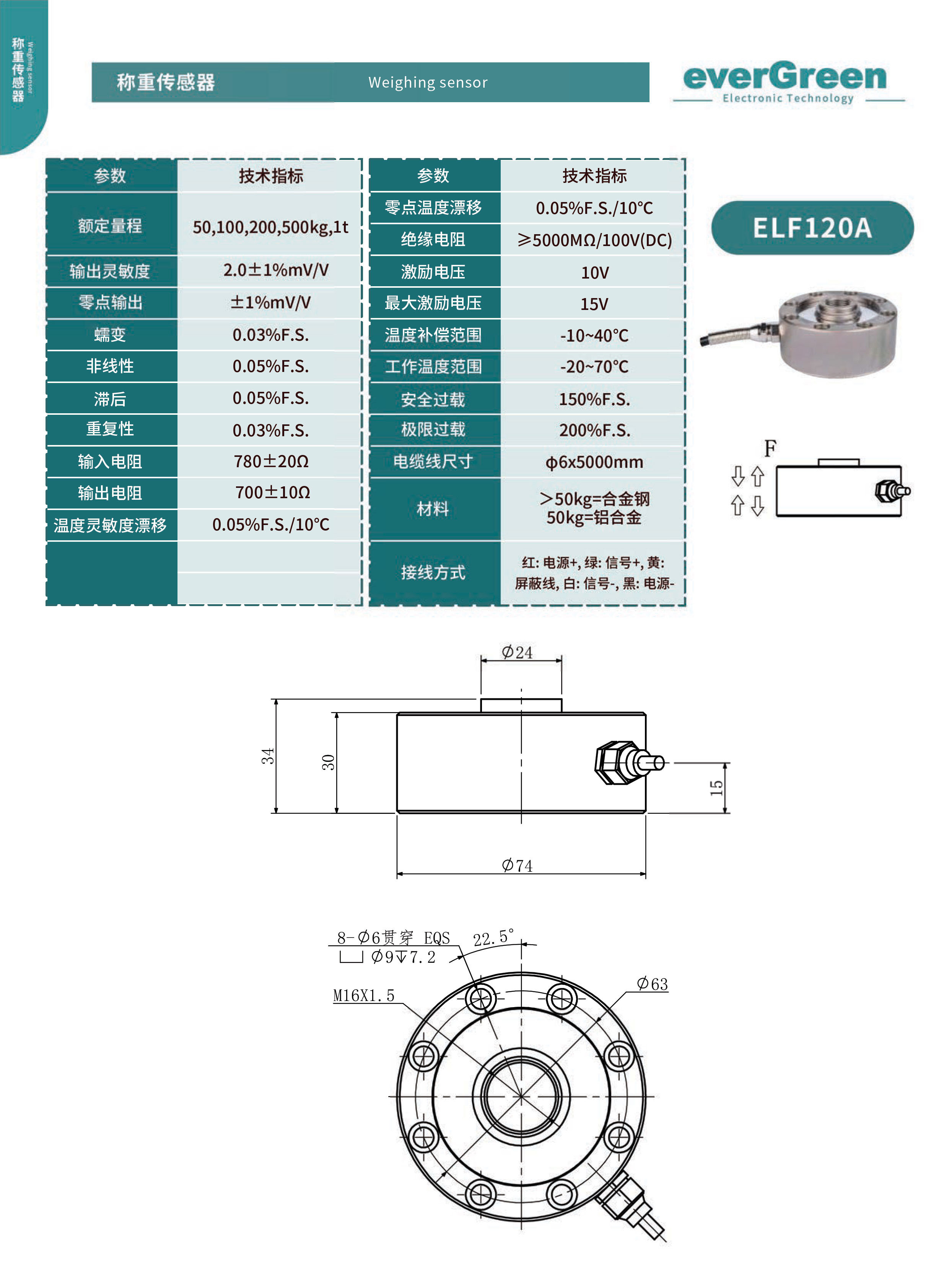 称重传感器-14_01.jpg