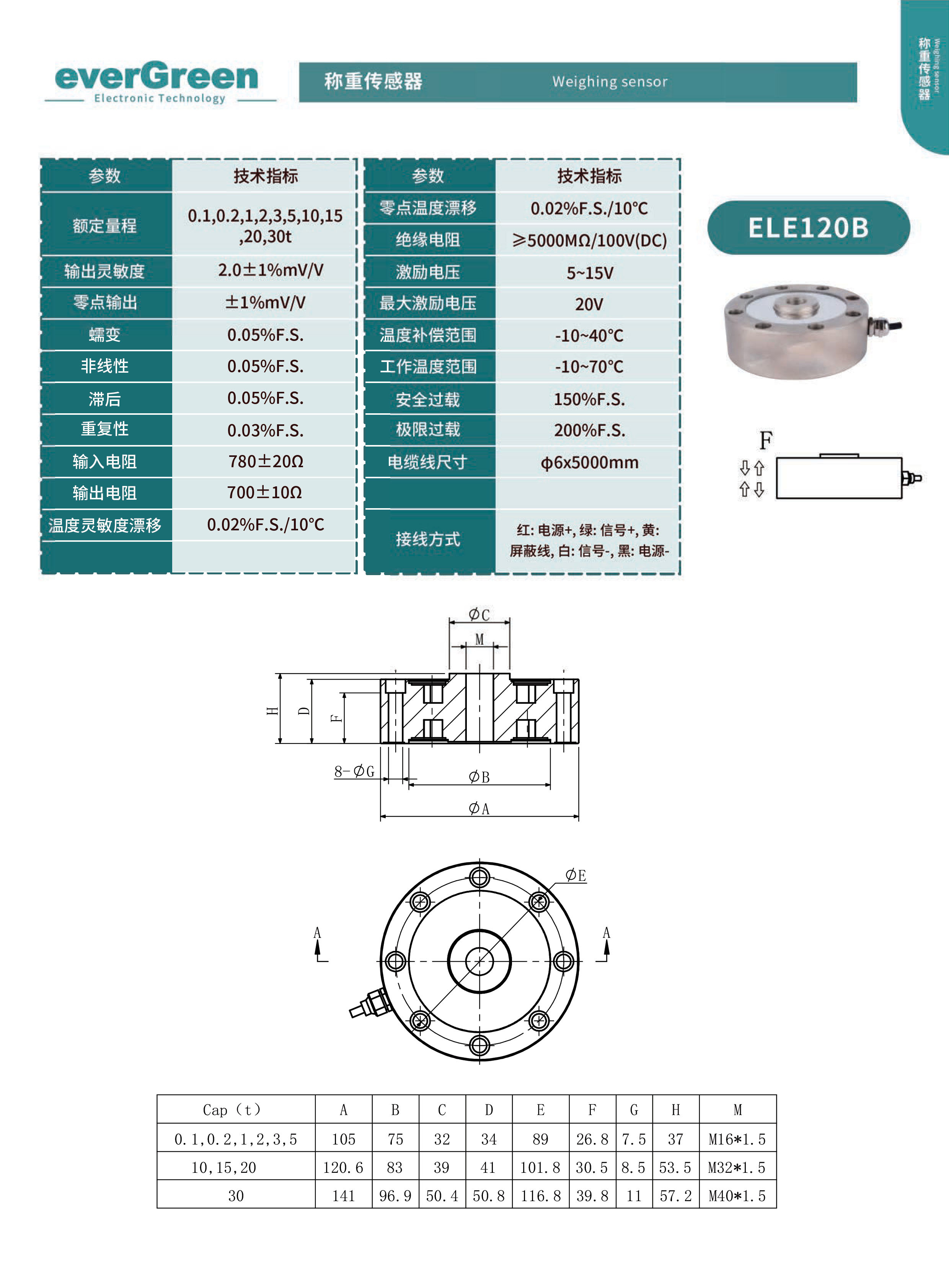 称重传感器-14_02.jpg