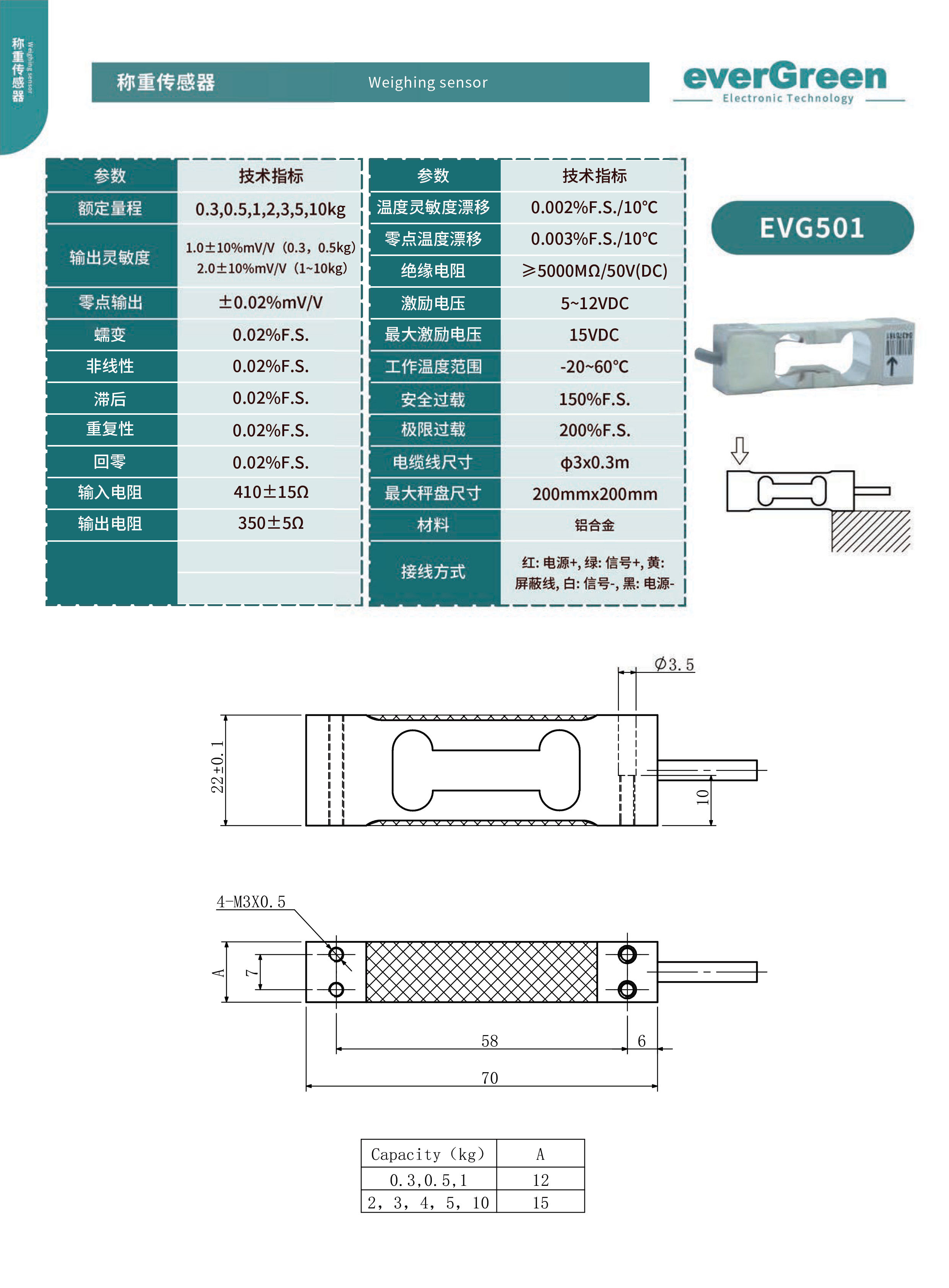 称重传感器-2_01.jpg