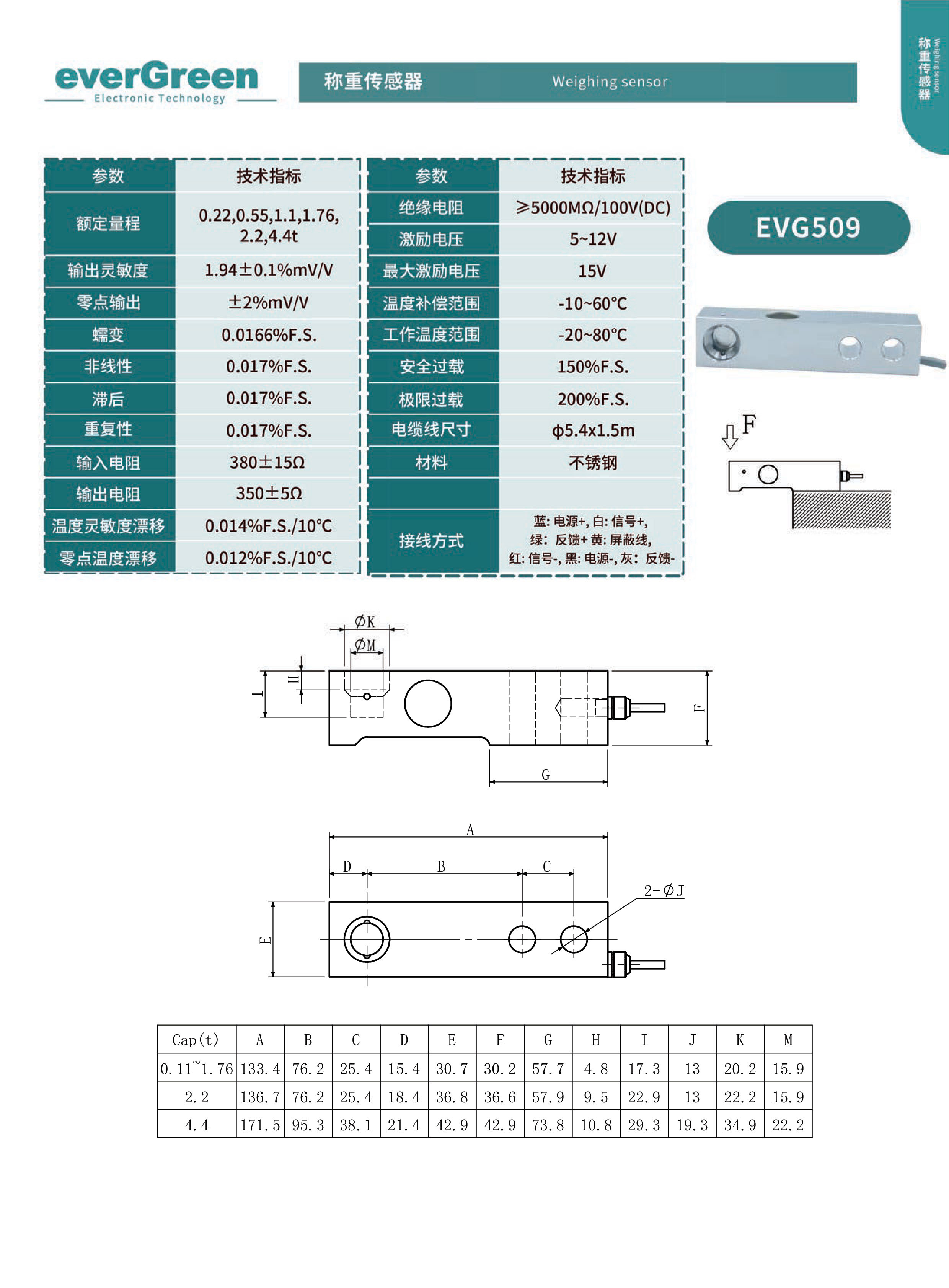 称重传感器-5_02.jpg