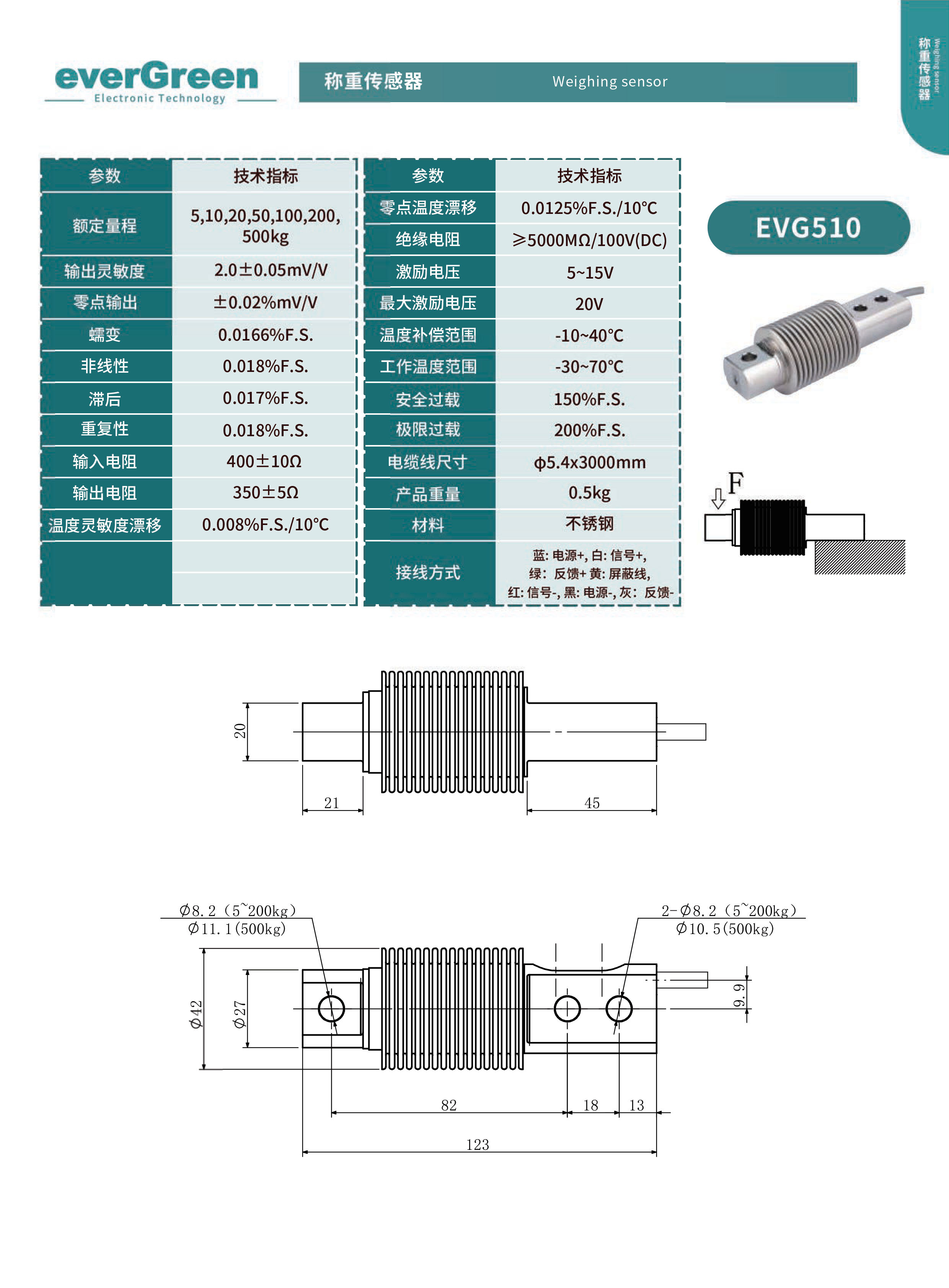 称重传感器-6_02.jpg