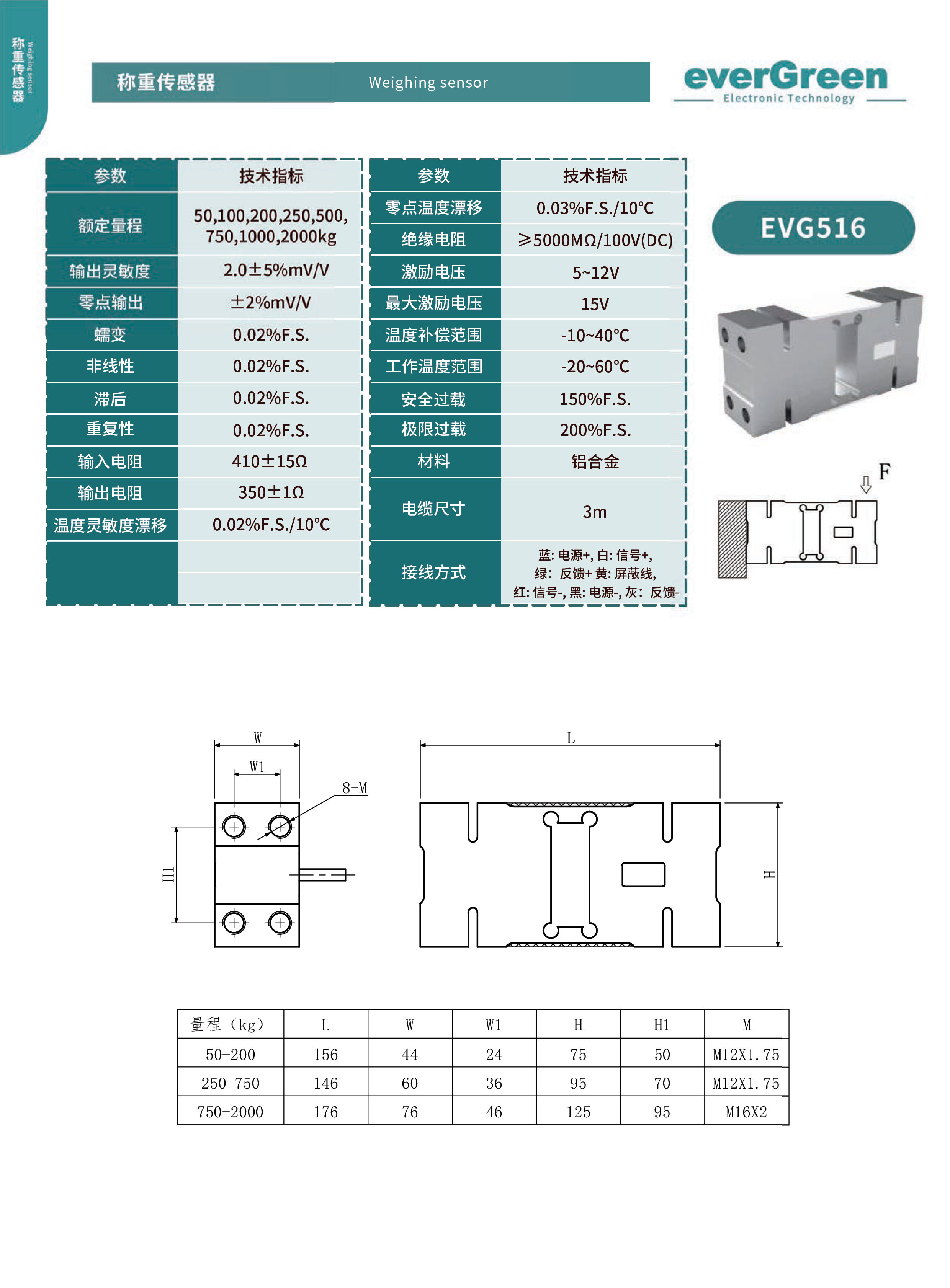 称重传感器-9_01.jpg
