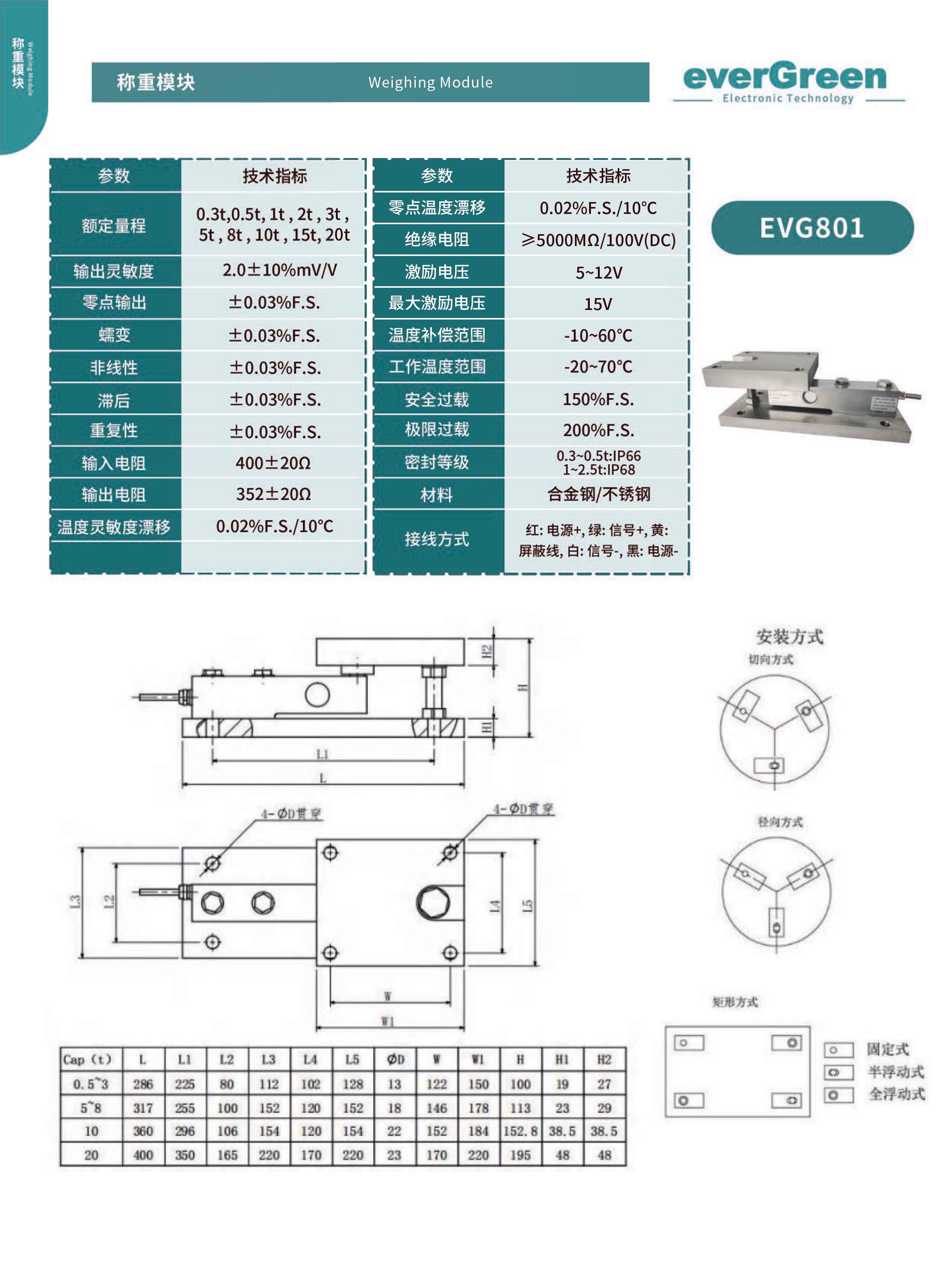 称重模块-2_01.jpg