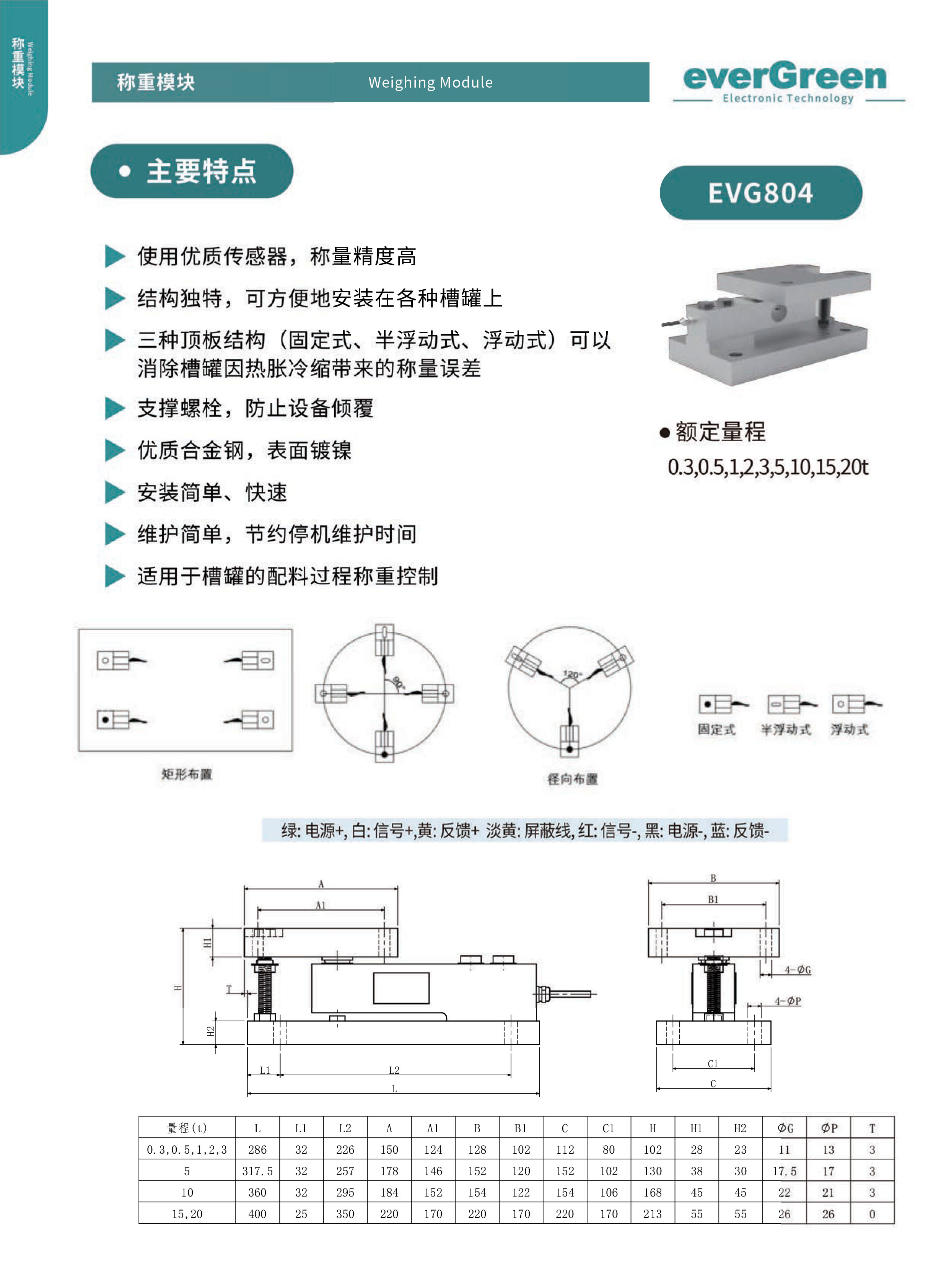 称重模块-3_01.jpg
