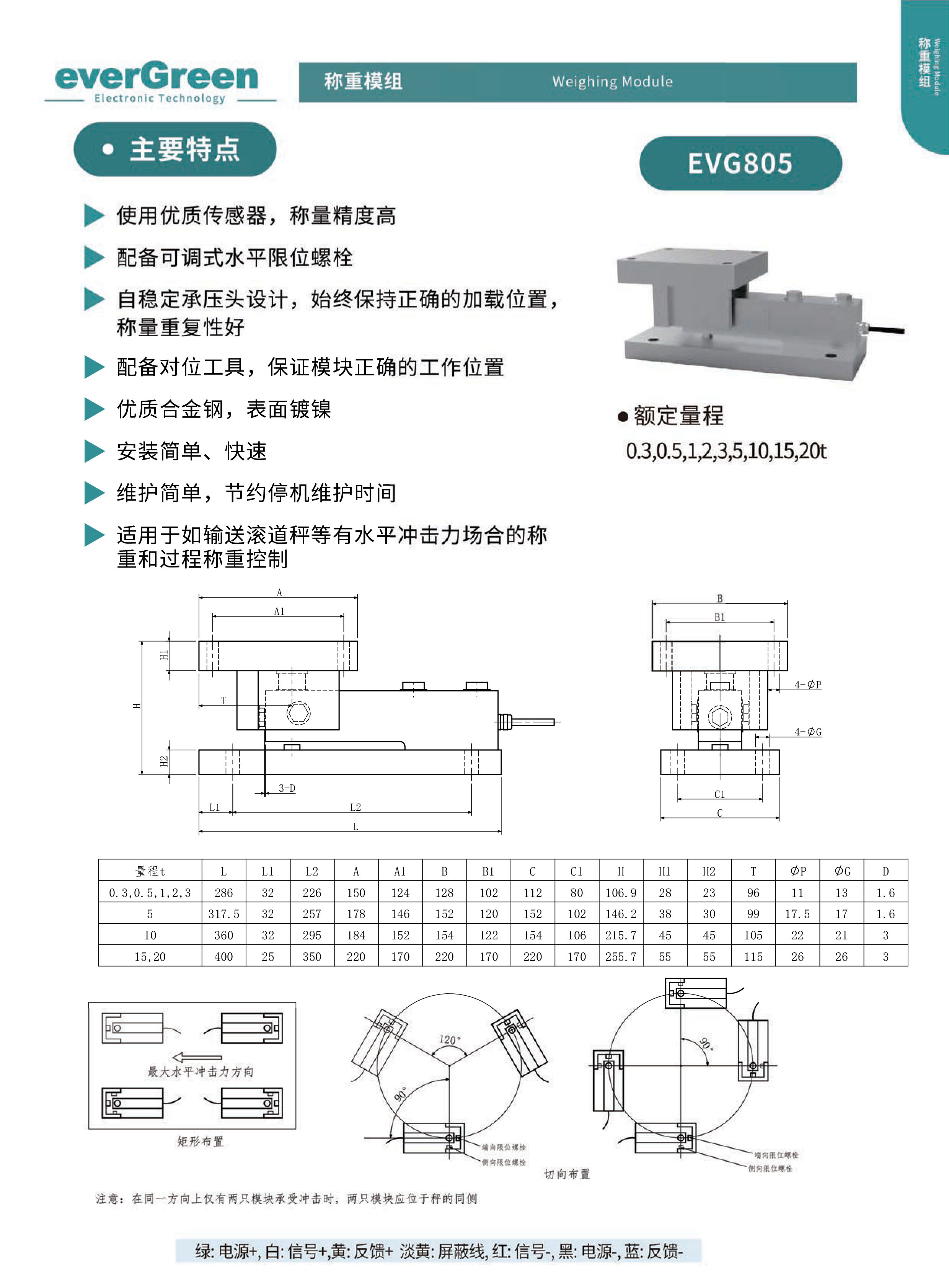 称重模块-3_02.jpg
